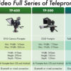 Datavideo TP-300 teleprompteri 7-10" tabletille