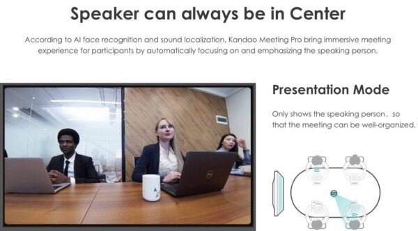 Kandao Meeting Pro 360 -konferenssikamera